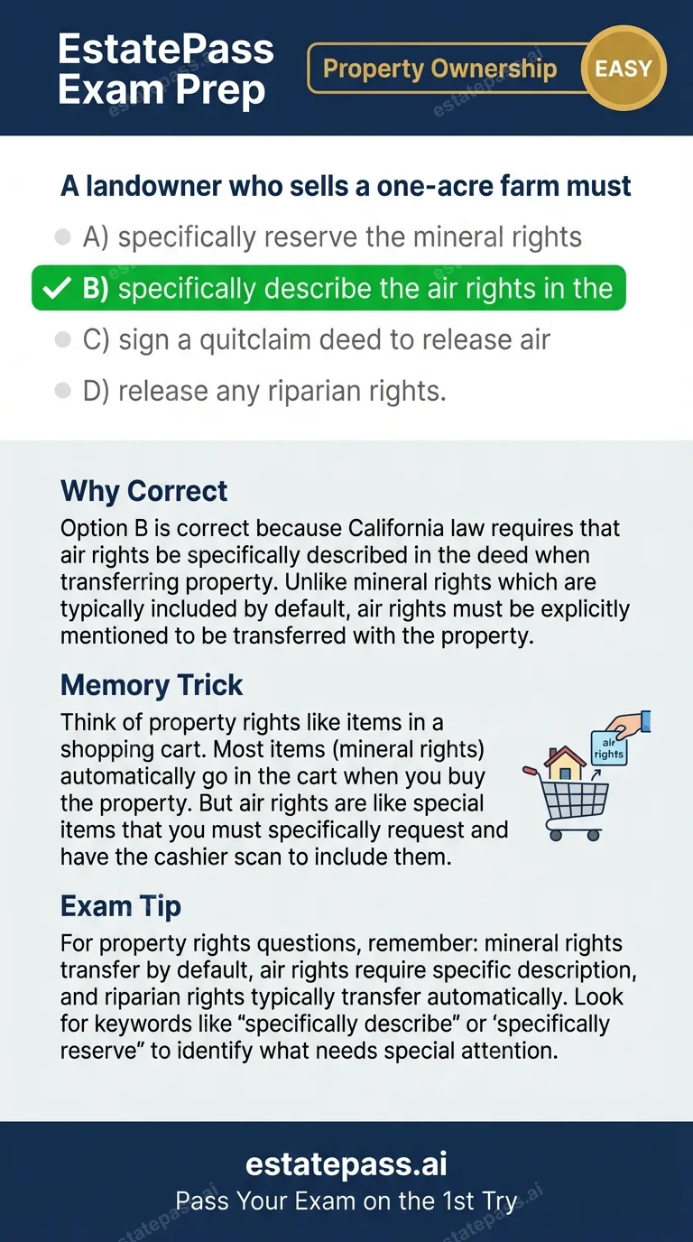 Study card infographic for: A landowner who sells a one-acre farm must
