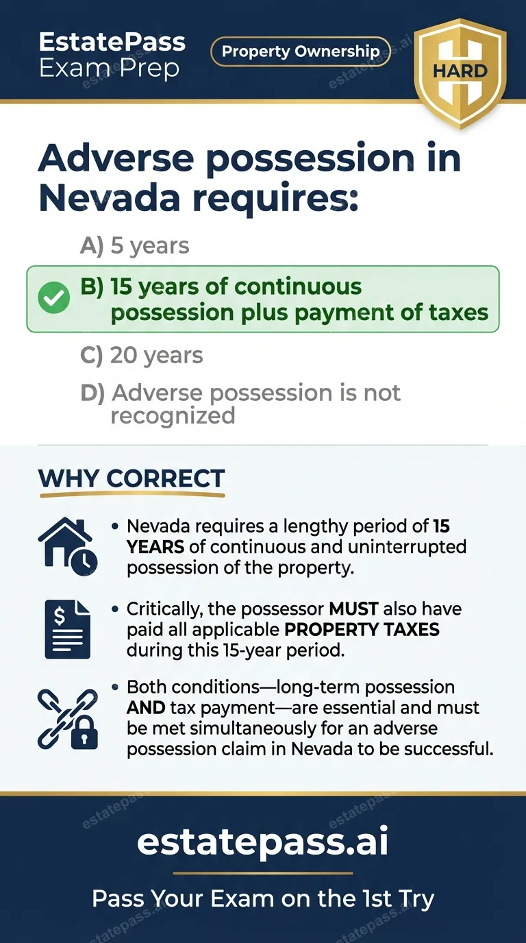 Study card infographic for: Adverse possession in Nevada requires: