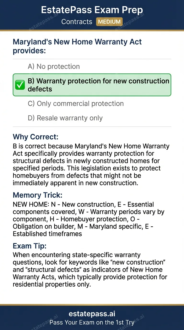 Study card infographic: Maryland's New Home Warranty Act provides: