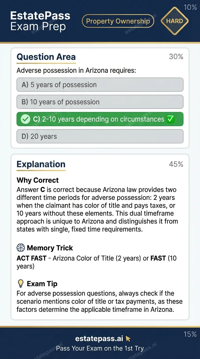 Study card infographic for: Adverse possession in Arizona requires: