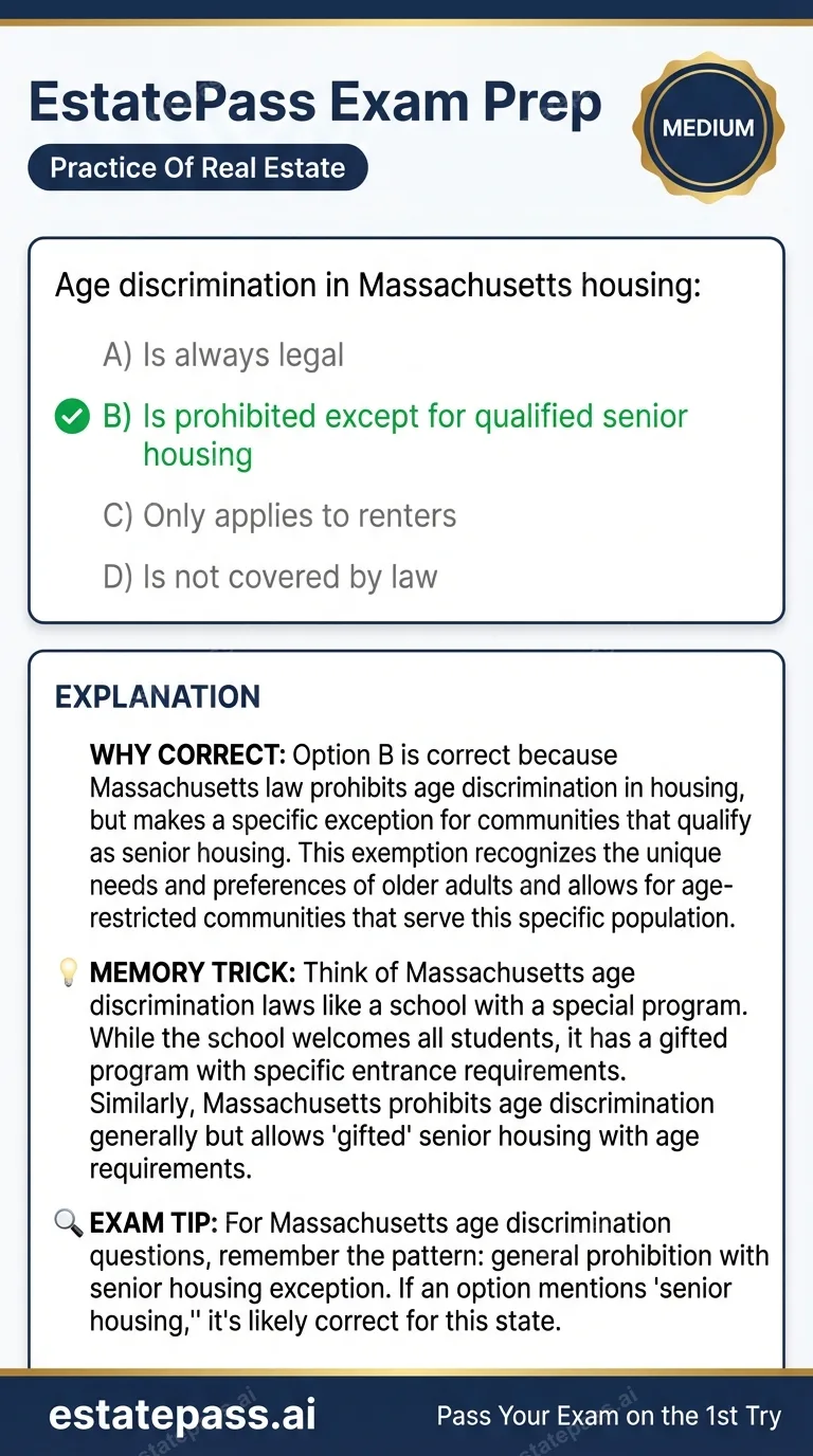 Study card infographic for: Age discrimination in Massachusetts housing: