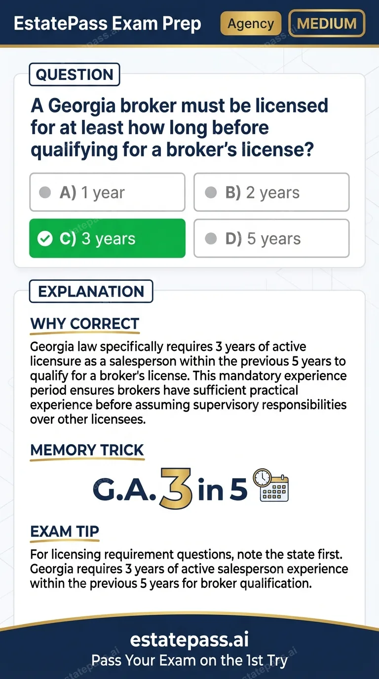 Study card infographic for: A Georgia broker must be licensed for at least how long before qualifying for a 