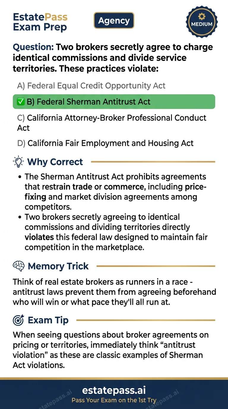 Study card infographic for: Two brokers secretly agree to charge identical commissions and divide service te