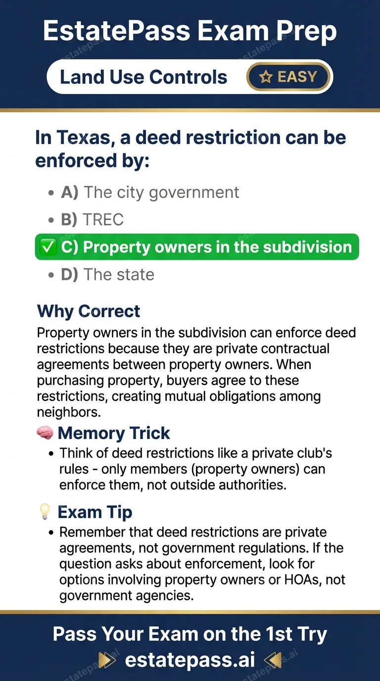 Study card infographic: In Texas, a deed restriction can be enforced by: