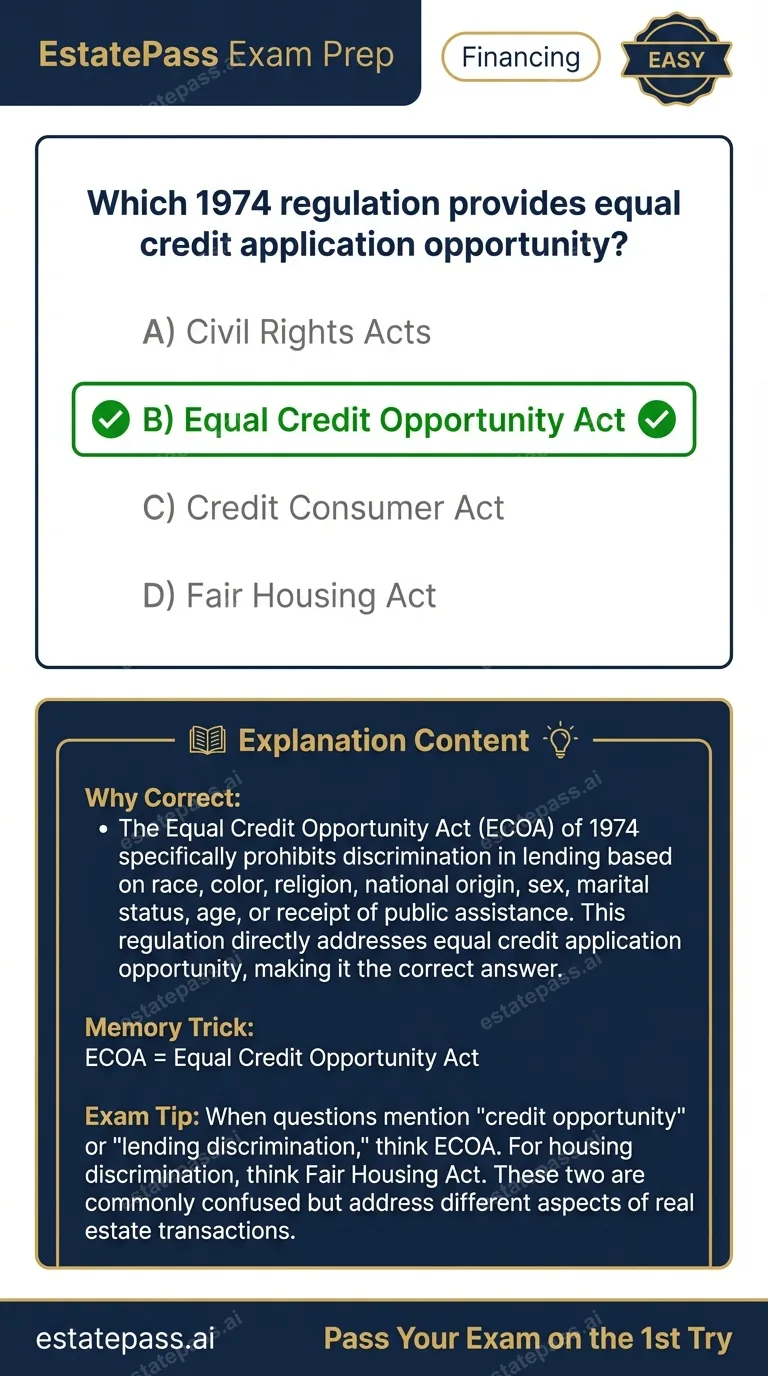 Study card infographic: Which 1974 regulation provides equal credit application opportunity?