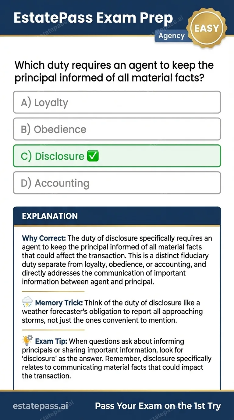 Study card infographic for: Which duty requires an agent to keep the principal informed of all material fact