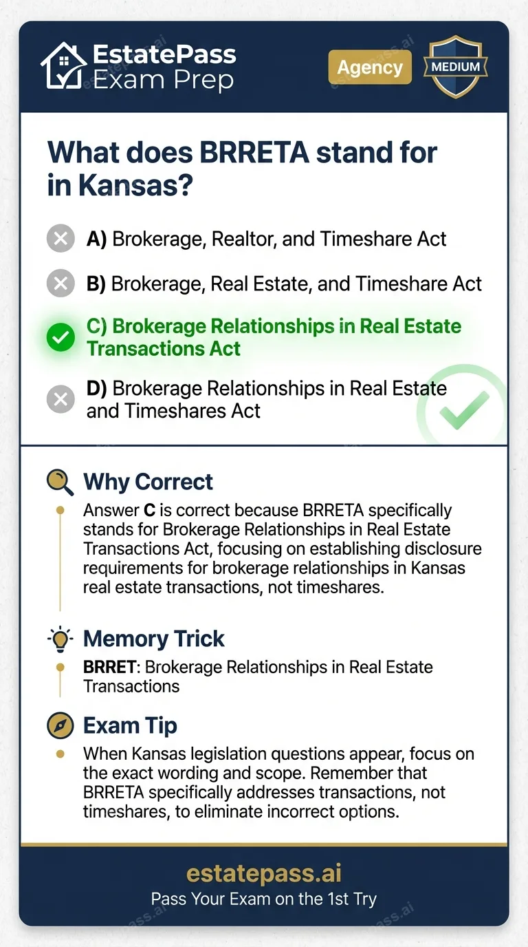 Study card infographic: What does BRRETA stand for in Kansas?