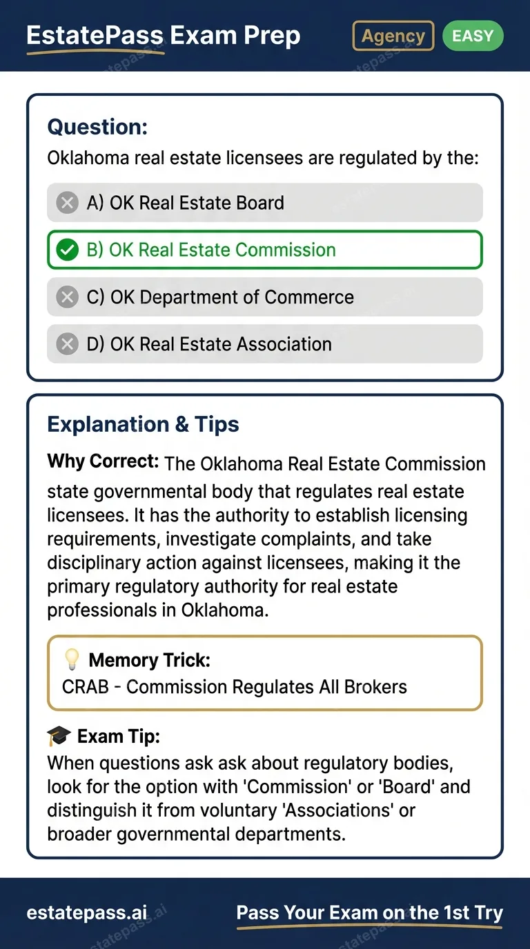 Study card infographic: Oklahoma real estate licensees are regulated by the: