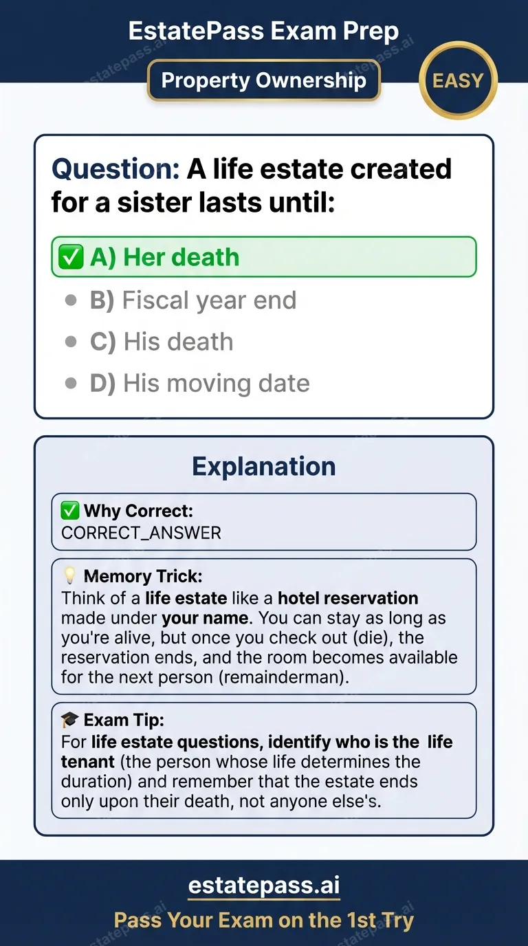 Study card infographic for: A life estate created for a sister lasts until: