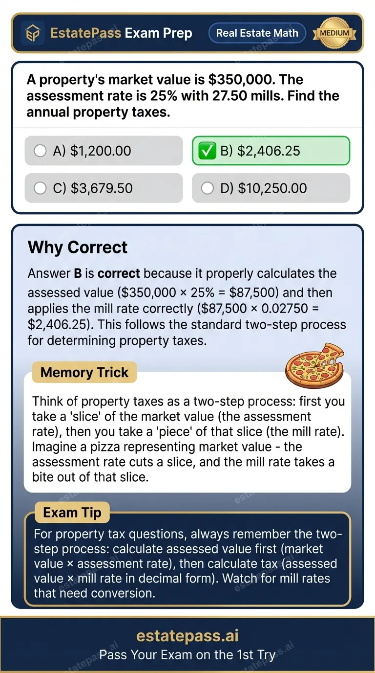 Study card infographic: A property's market value is $350,000. The assessment rate is 25% with 27.50 mil
