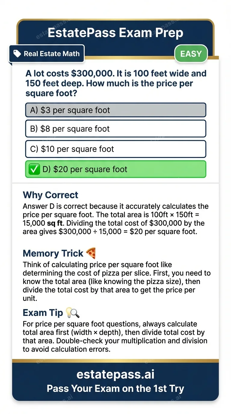 Study card infographic for: A lot costs $300,000. It is 100 feet wide and 150 feet deep. How much is the pri