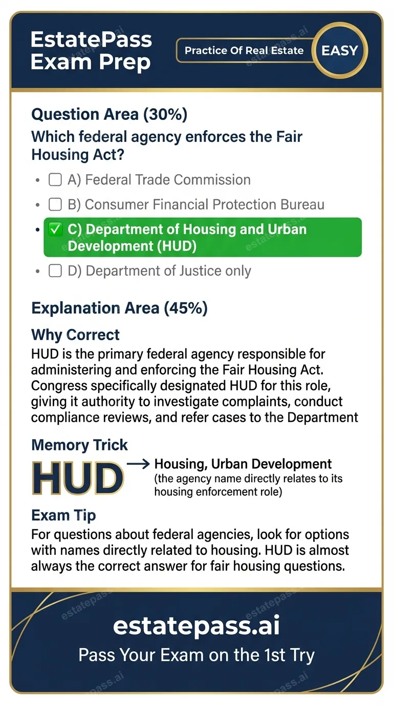 Study card infographic: Which federal agency enforces the Fair Housing Act?