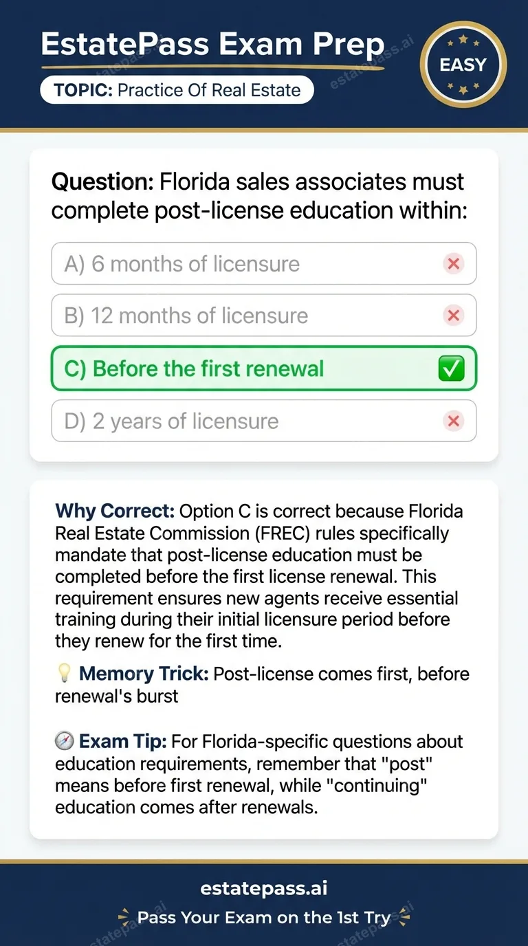 Study card infographic for: Florida sales associates must complete post-license education within: