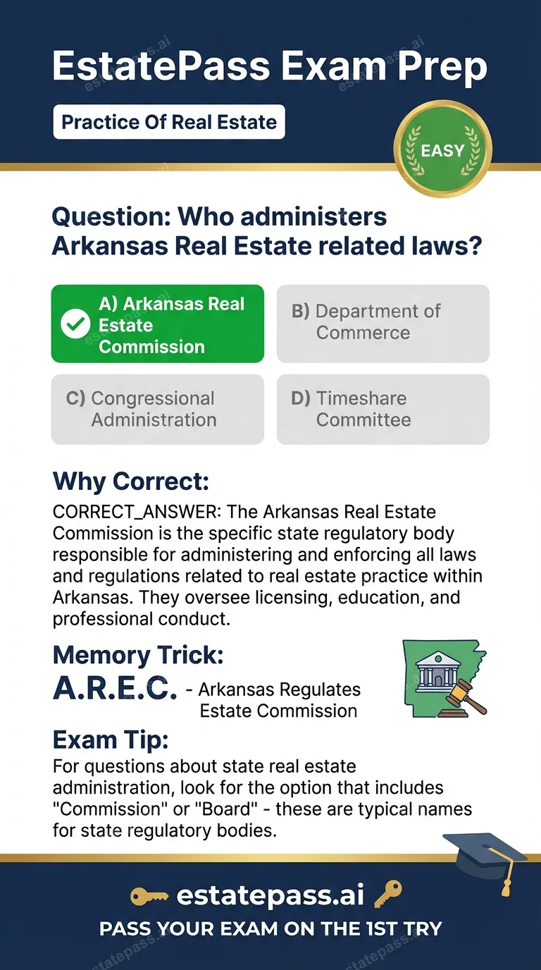 Study card infographic: Who administers Arkansas Real Estate related laws?