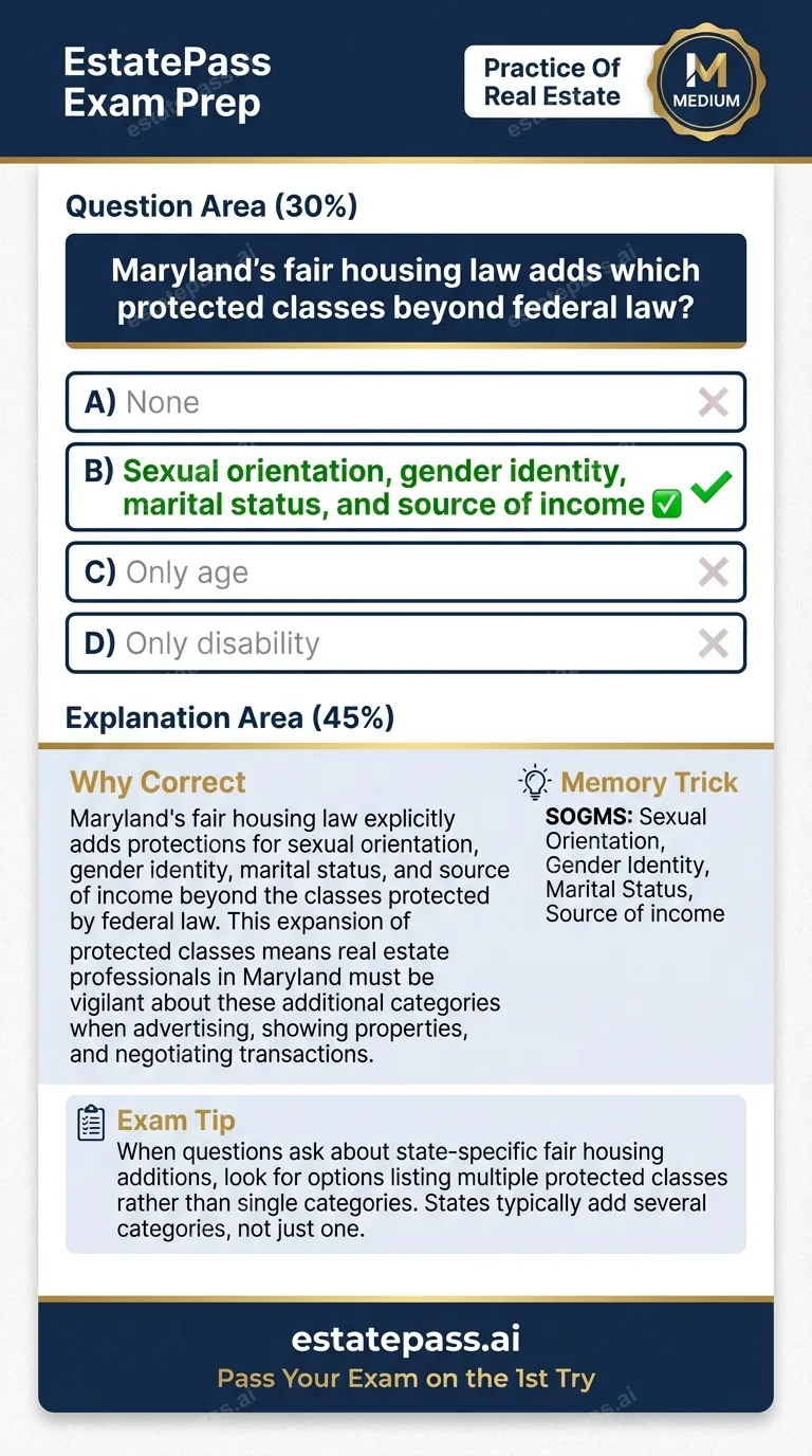 Study card infographic: Maryland's fair housing law adds which protected classes beyond federal law?