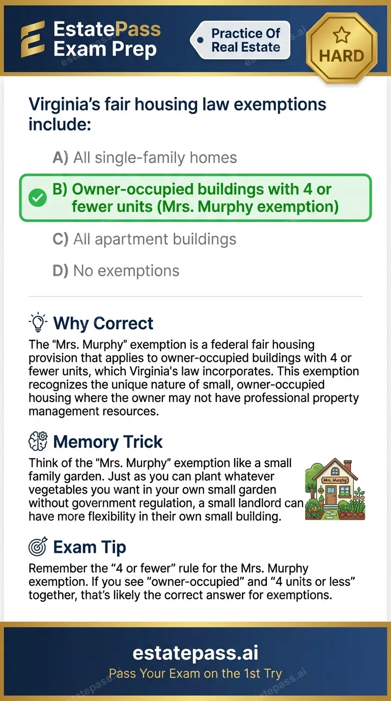 Study card infographic: Virginia's fair housing law exemptions include:
