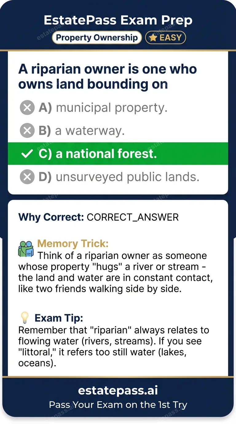 Study card infographic for: A riparian owner is one who owns land bounding on