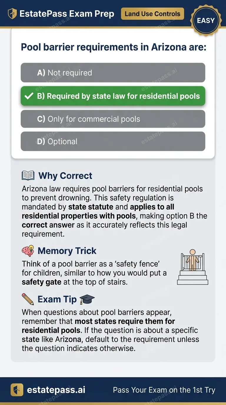 Study card infographic: Pool barrier requirements in Arizona are:
