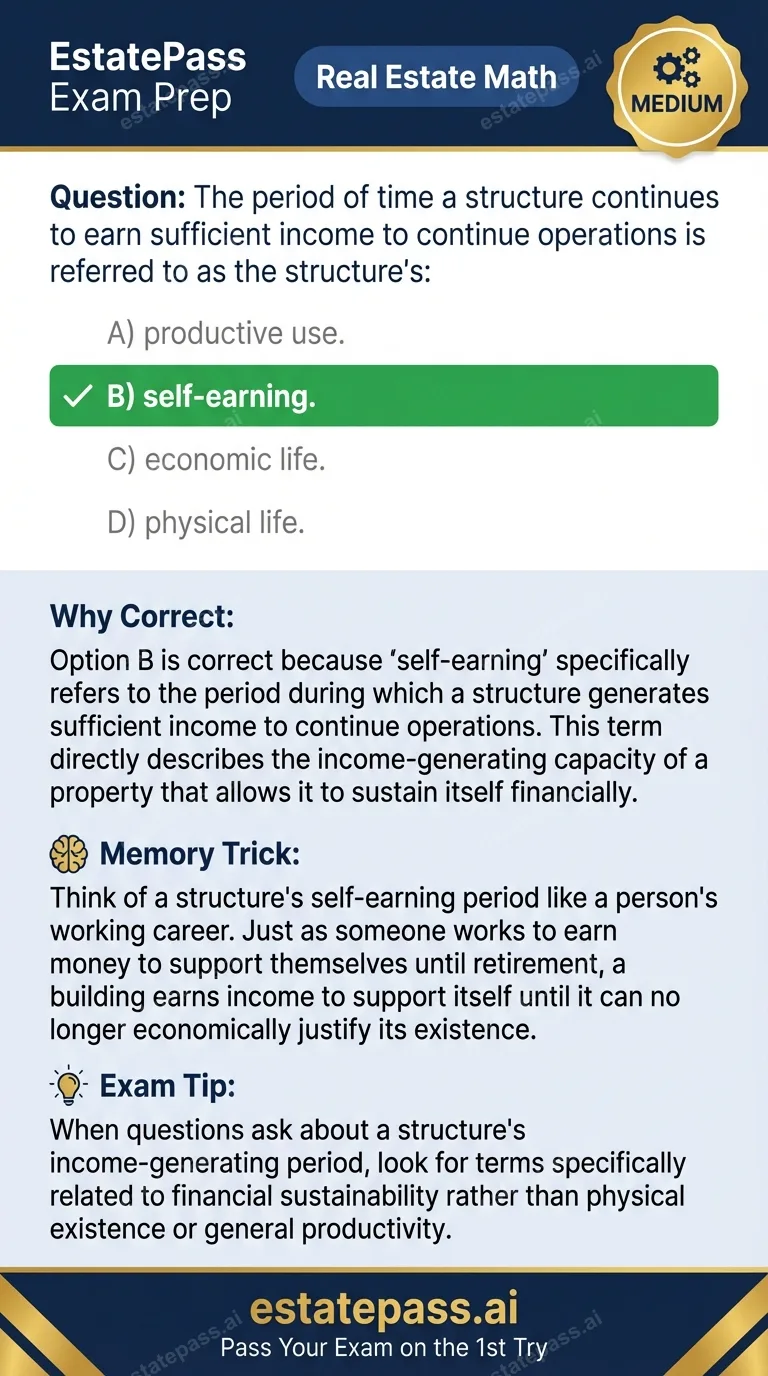 Study card infographic for: The period of time a structure continues to earn sufficient income to continue o