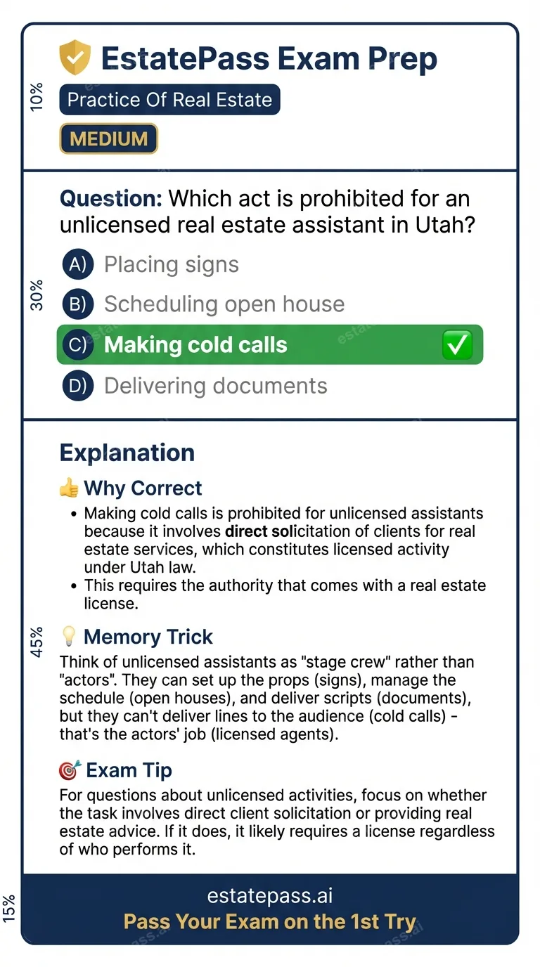 Study card infographic: Which act is prohibited for an unlicensed real estate assistant in Utah?