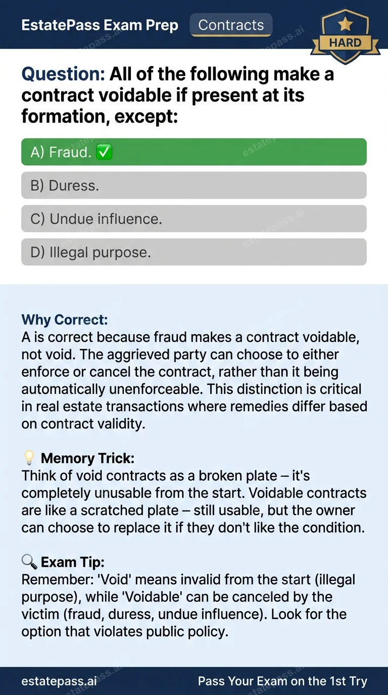 Study card infographic for: All of the following make a contract voidable if present at its formation, excep