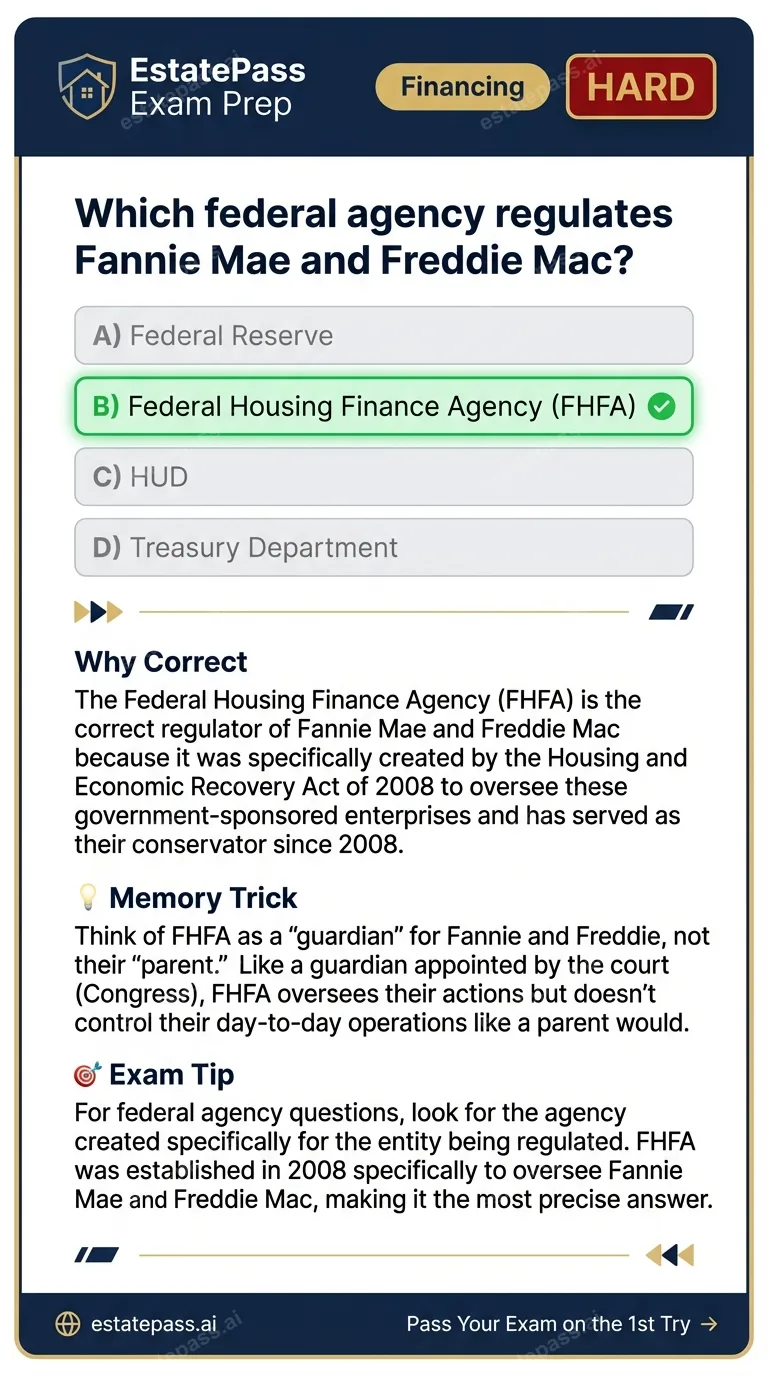 Study card infographic: Which federal agency regulates Fannie Mae and Freddie Mac?