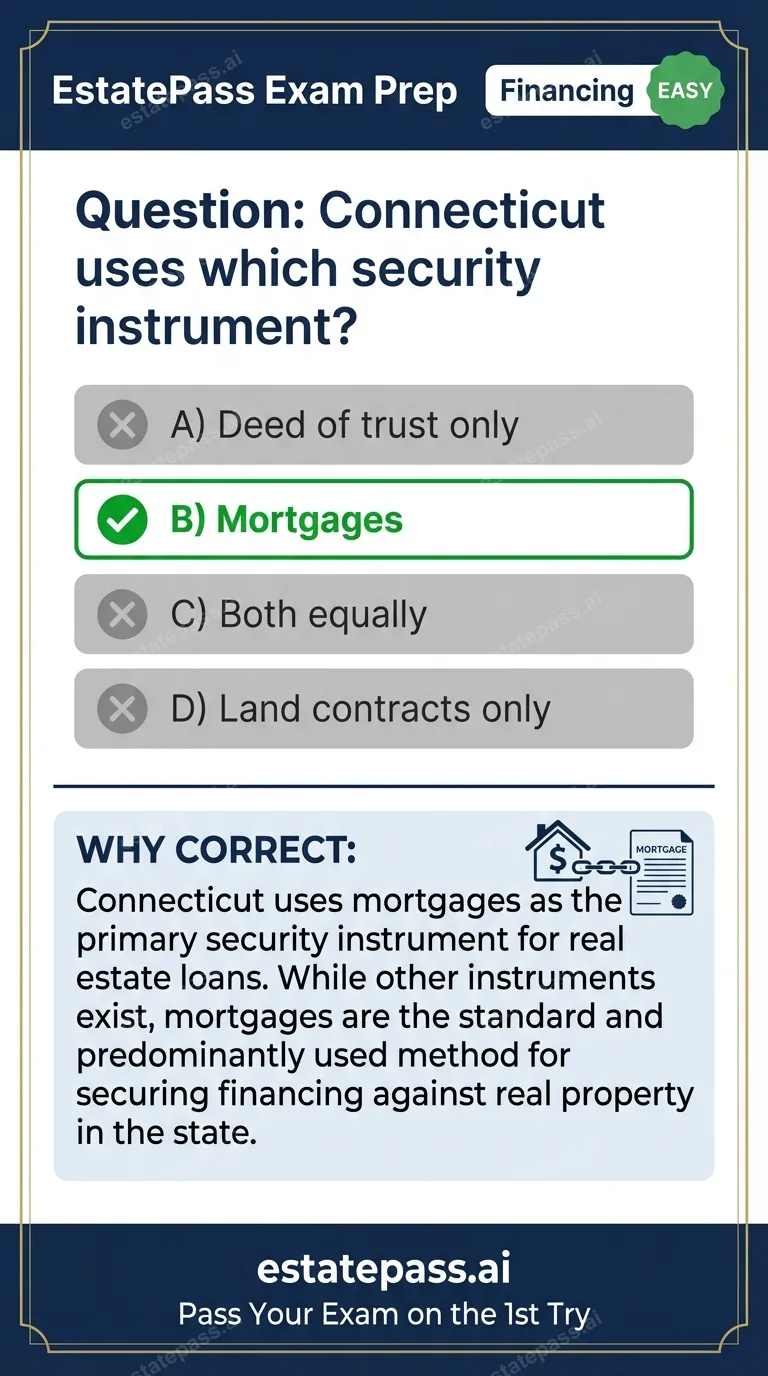 Study card infographic for: Connecticut uses which security instrument?