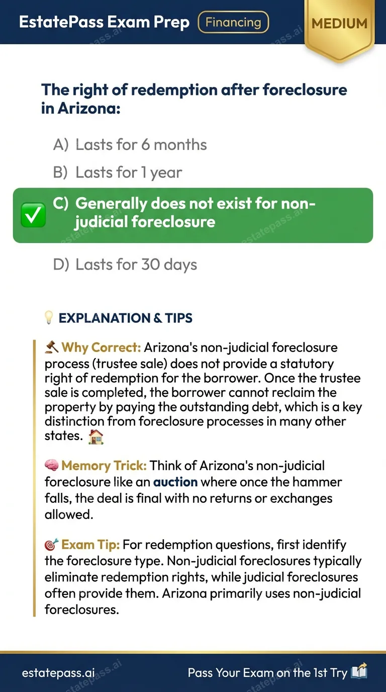 Study card infographic for: The right of redemption after foreclosure in Arizona: