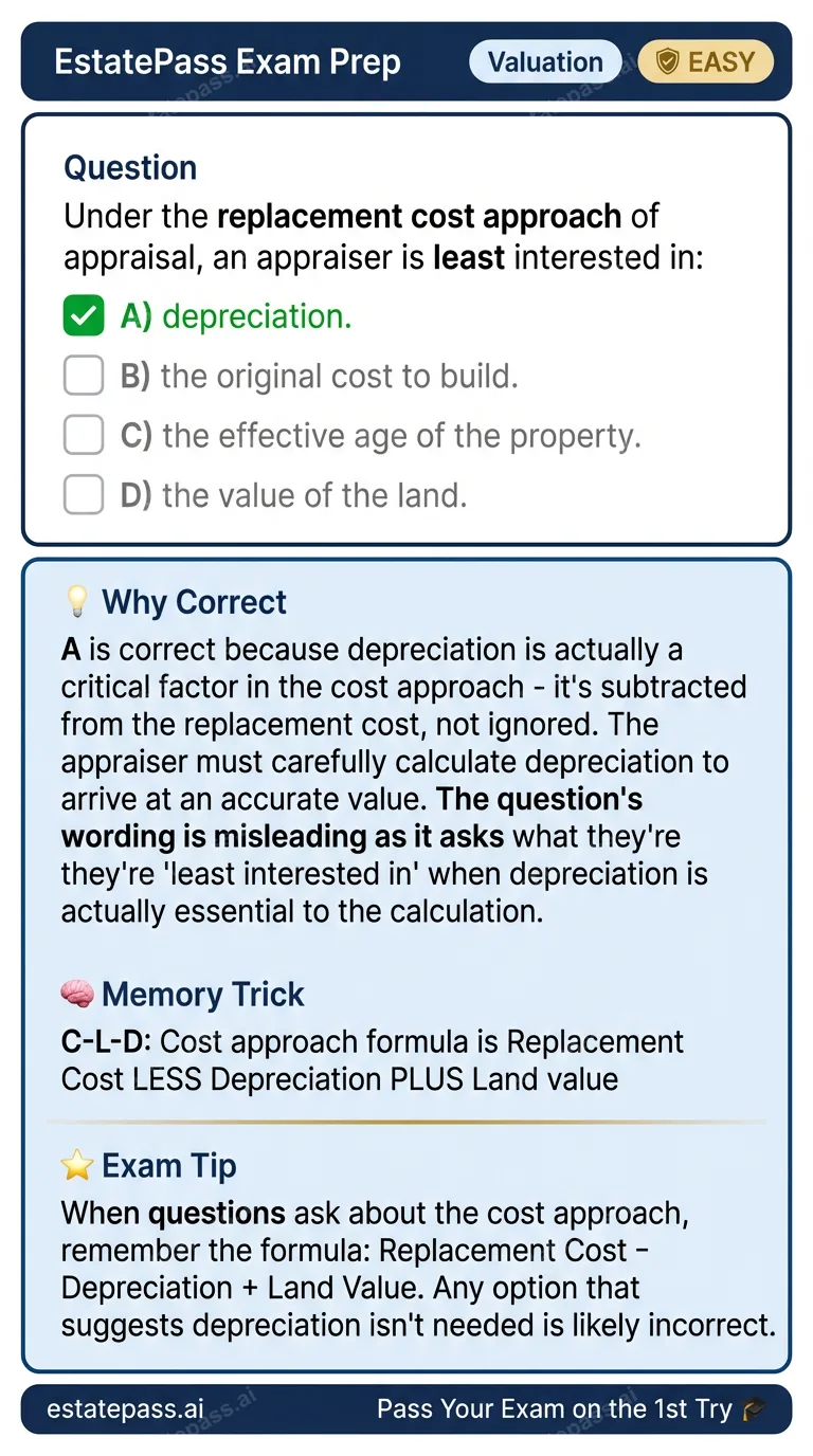 Study card infographic: Under the replacement cost approach of appraisal, an appraiser is least interest