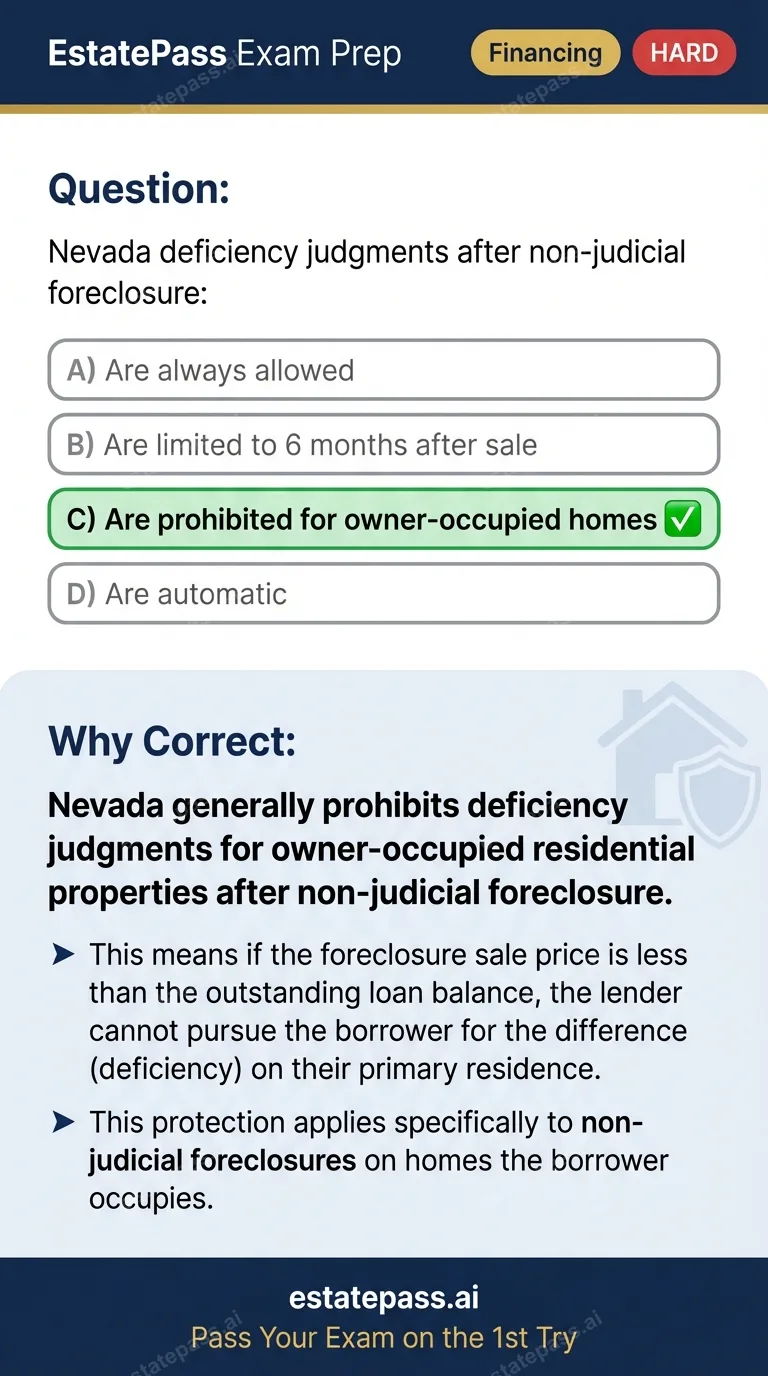 Study card infographic for: Nevada deficiency judgments after non-judicial foreclosure: