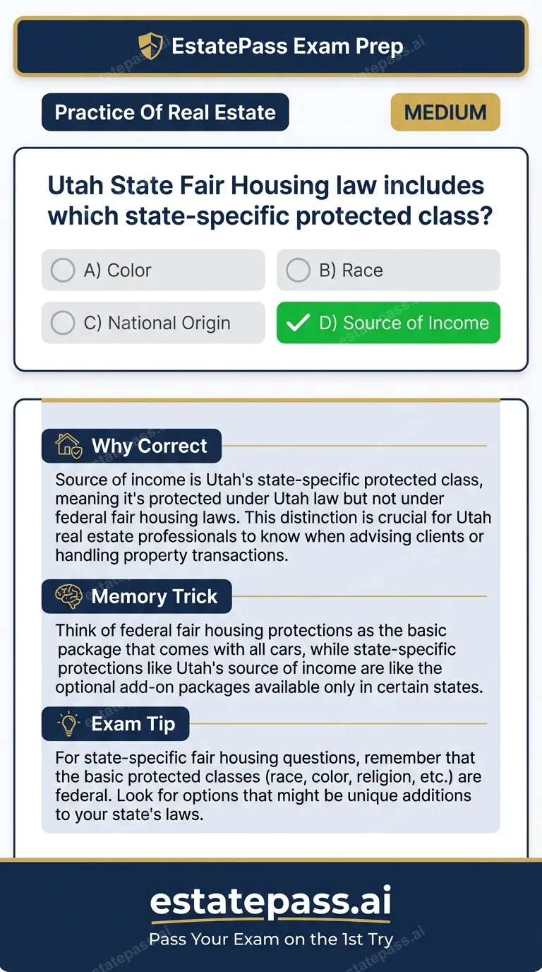 Study card infographic: Utah State Fair Housing law includes which state-specific protected class?