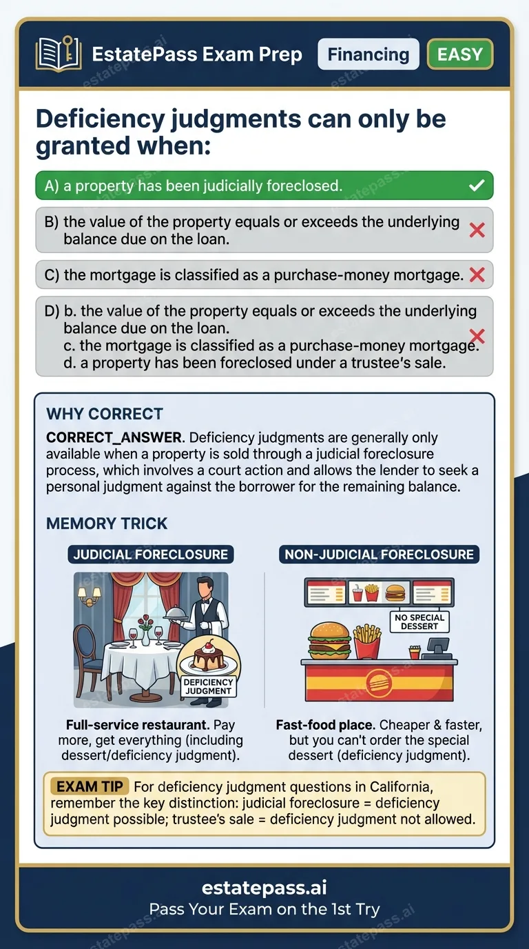 Study card infographic for: Deficiency judgments can only be granted when: