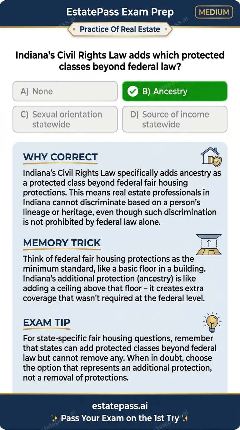 Study card infographic: Indiana's Civil Rights Law adds which protected classes beyond federal law?