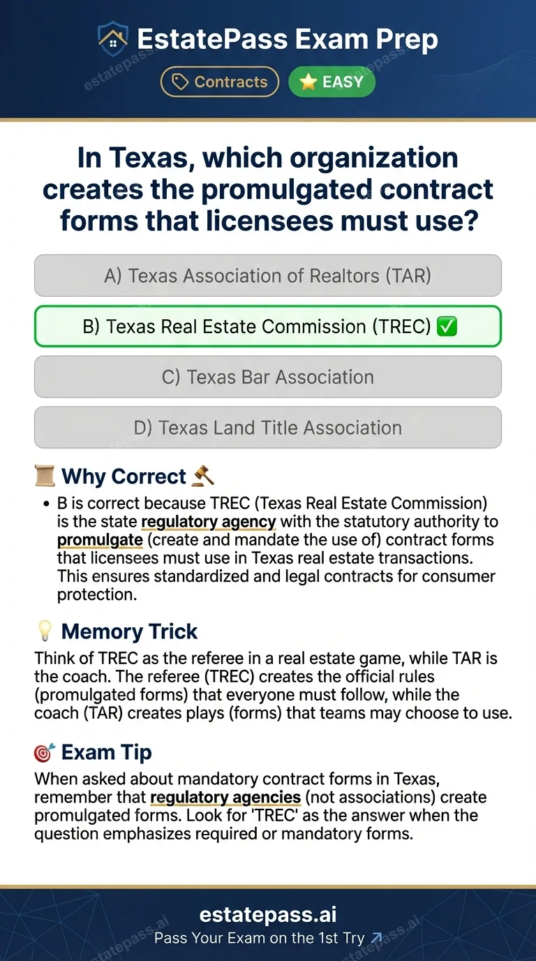 Study card infographic for: In Texas, which organization creates the promulgated contract forms that license
