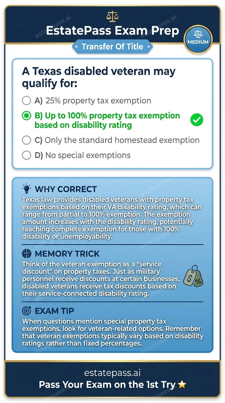 Study card infographic: A Texas disabled veteran may qualify for: