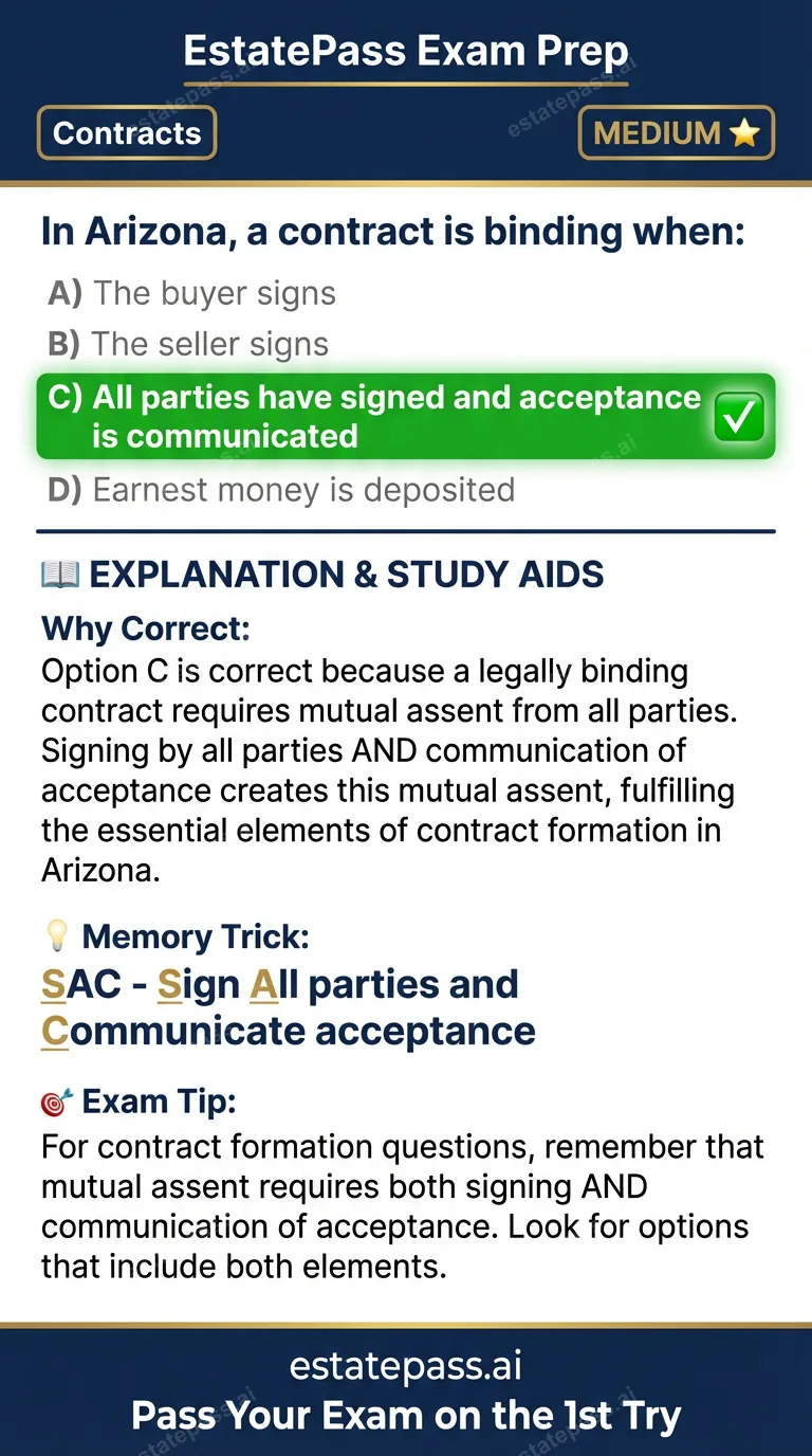 Study card infographic for: In Arizona, a contract is binding when: