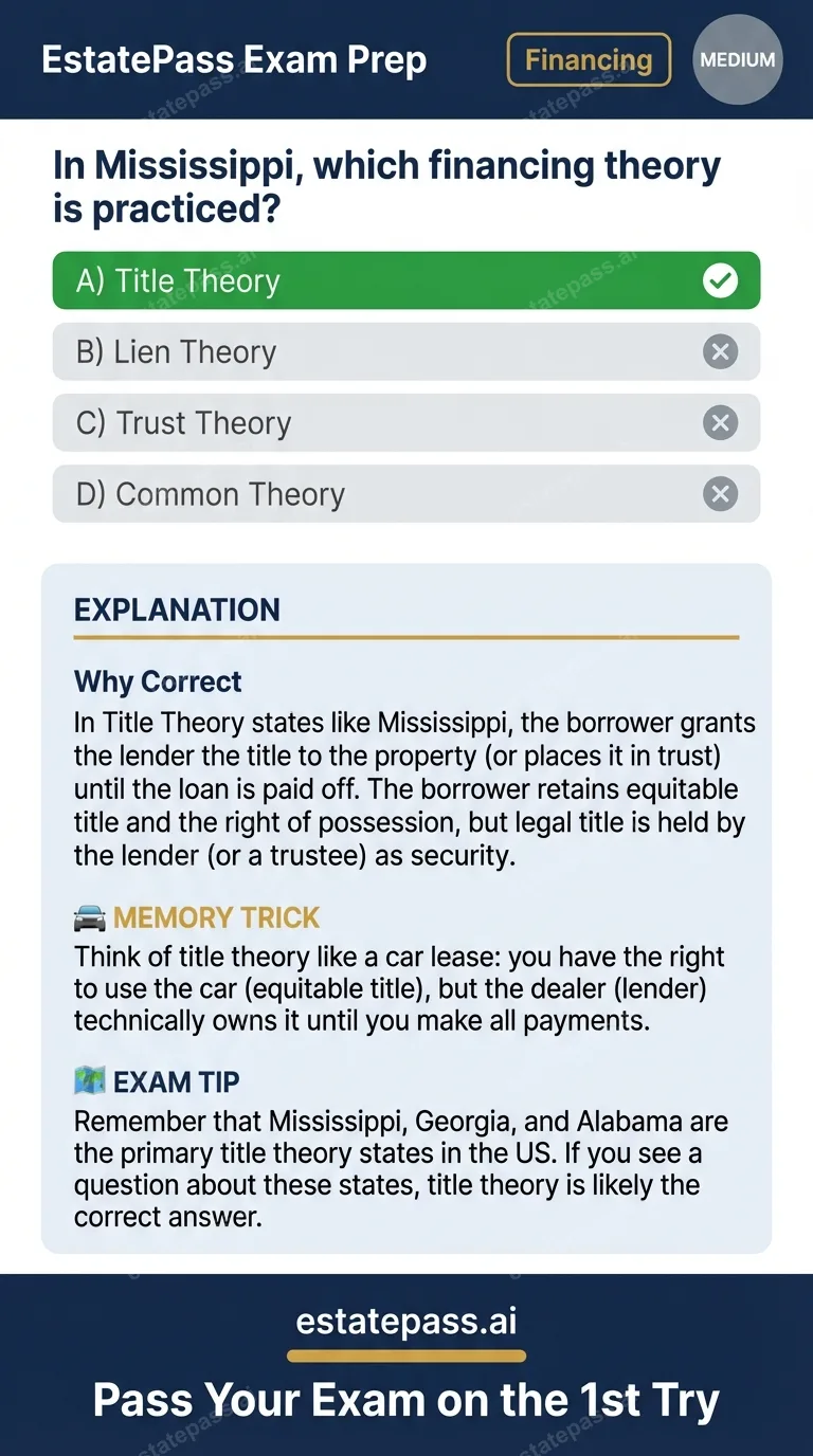 Study card infographic: In Mississippi, which financing theory is practiced?