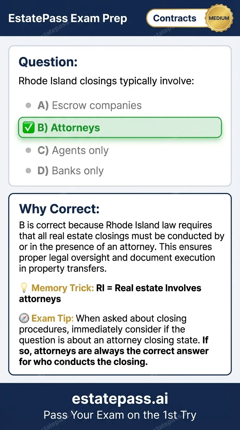 Study card infographic: Rhode Island closings typically involve: