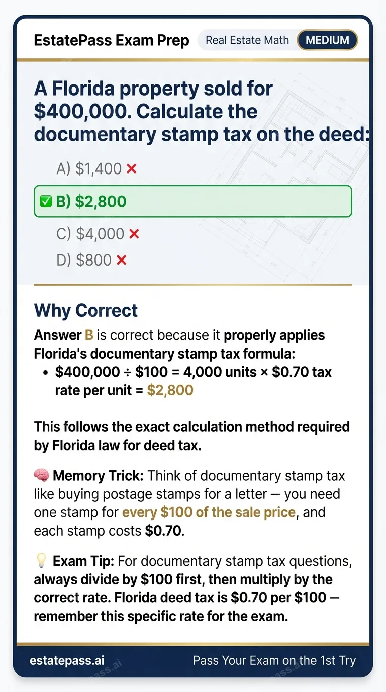 Study card infographic for: A Florida property sold for $400,000. Calculate the documentary stamp tax on the