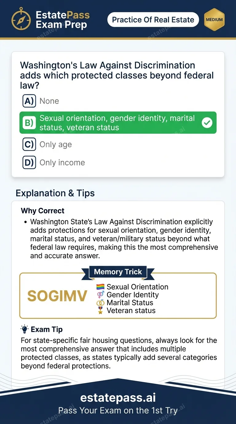 Study card infographic: Washington's Law Against Discrimination adds which protected classes beyond fede