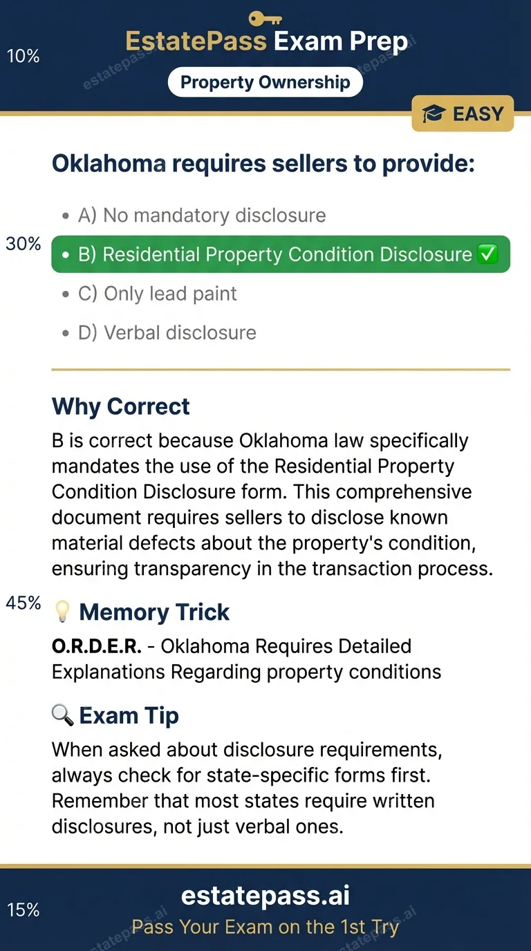 Study card infographic: Oklahoma requires sellers to provide:
