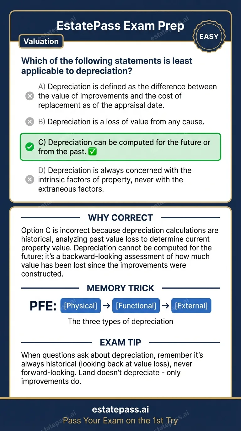 Study card infographic: Which of the following statements is least applicable to depreciation?