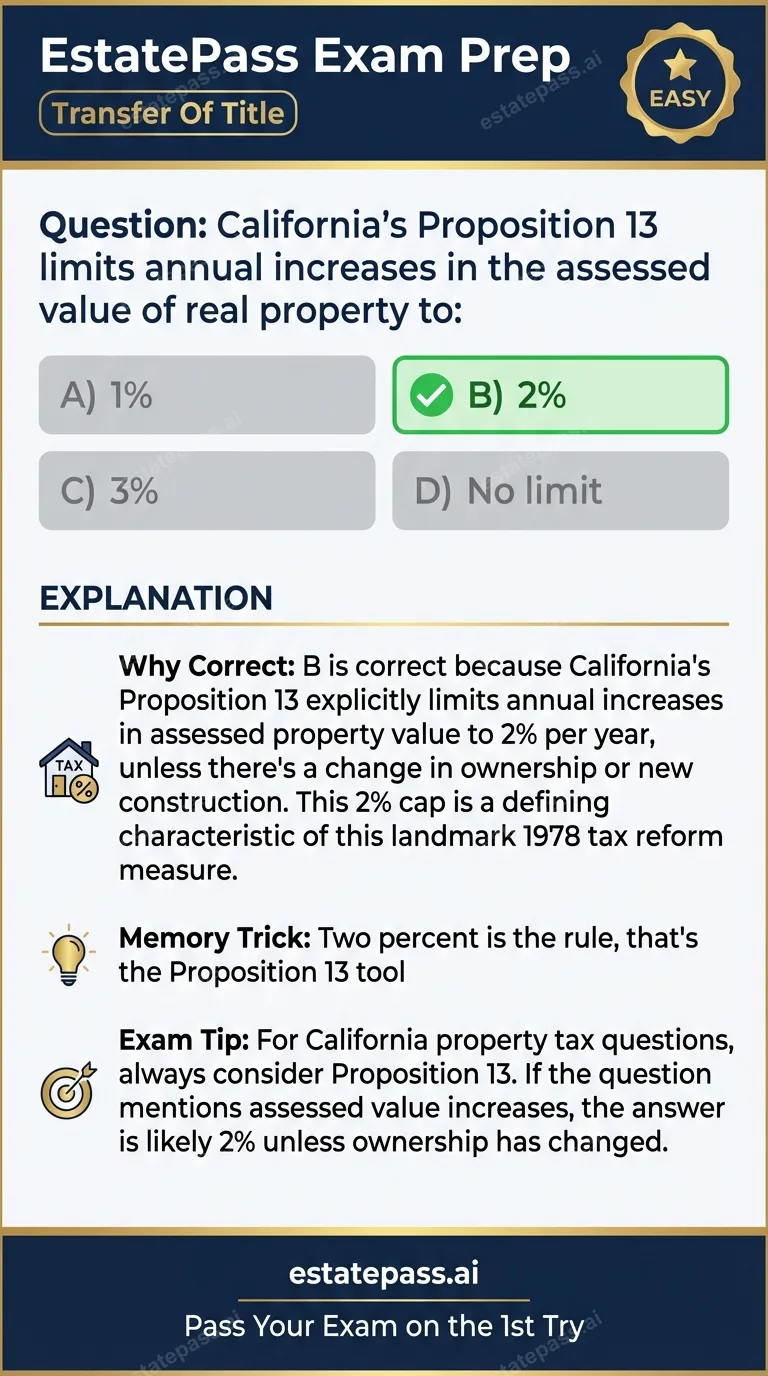 Study card infographic: California's Proposition 13 limits annual increases in the assessed value of rea