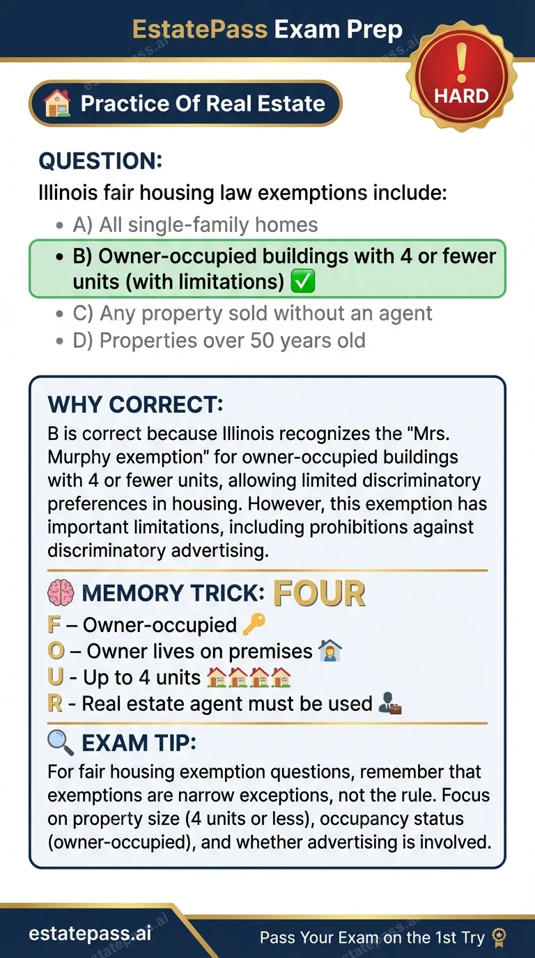 Study card infographic: Illinois fair housing law exemptions include: