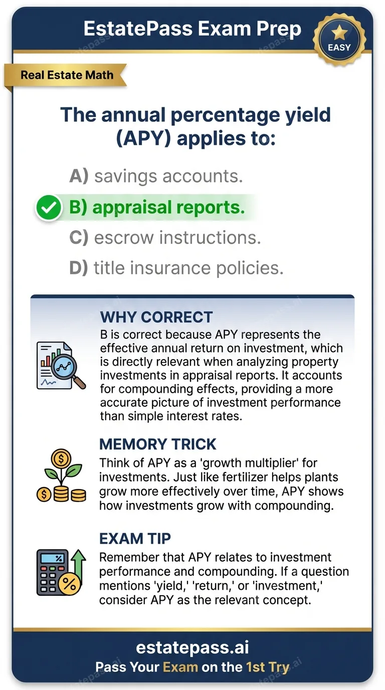 Study card infographic for: The annual percentage yield (APY) applies to: