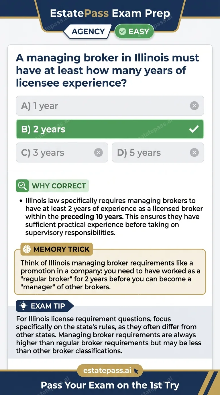 Study card infographic for: A managing broker in Illinois must have at least how many years of licensee expe