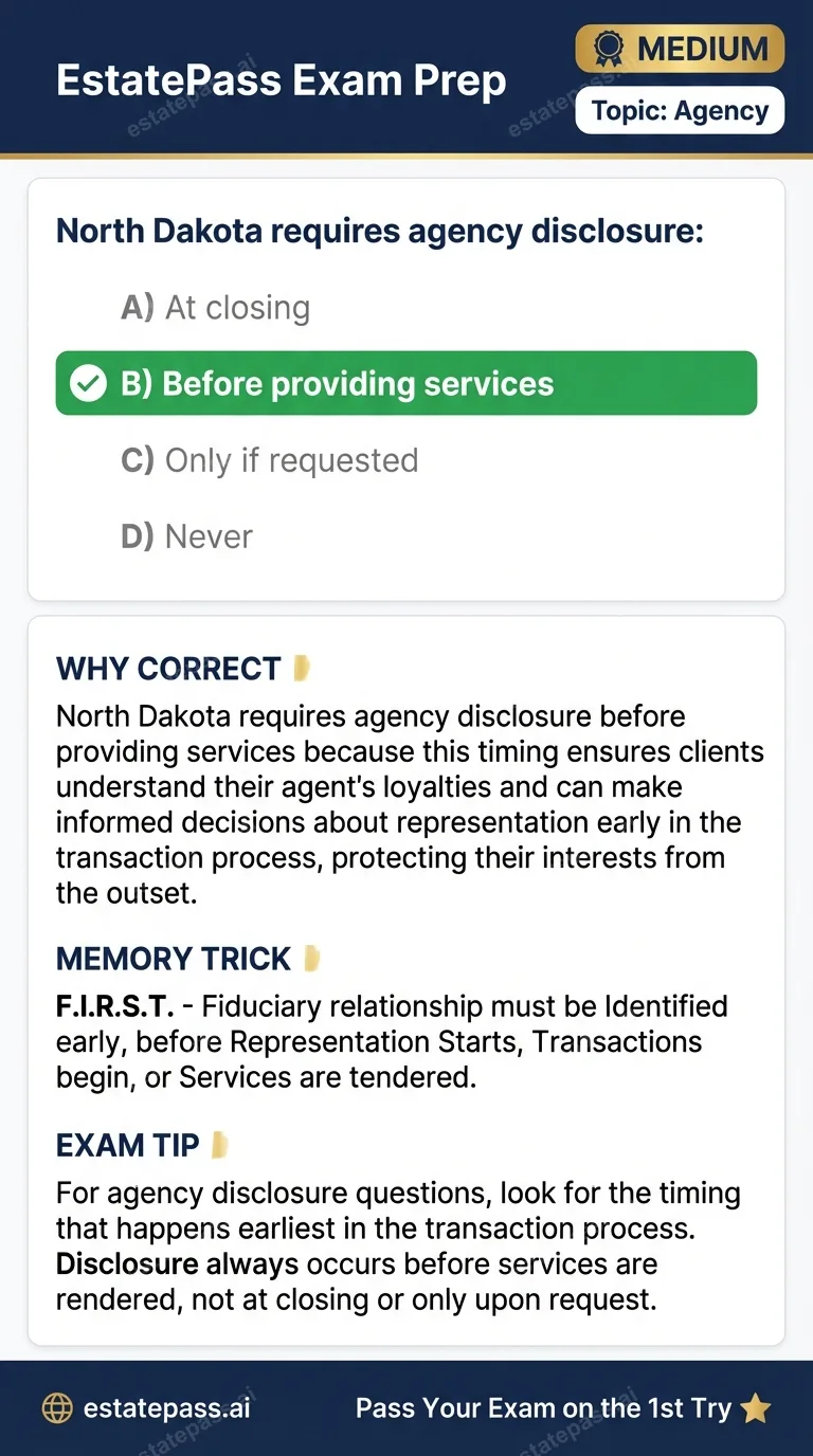 Study card infographic: North Dakota requires agency disclosure: