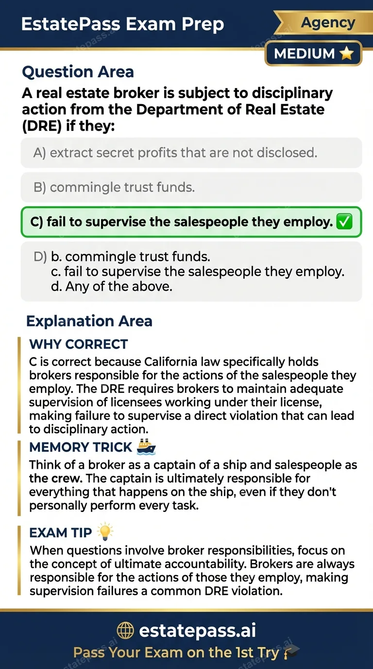 Study card infographic for: A real estate broker is subject to disciplinary action from the Department of Re