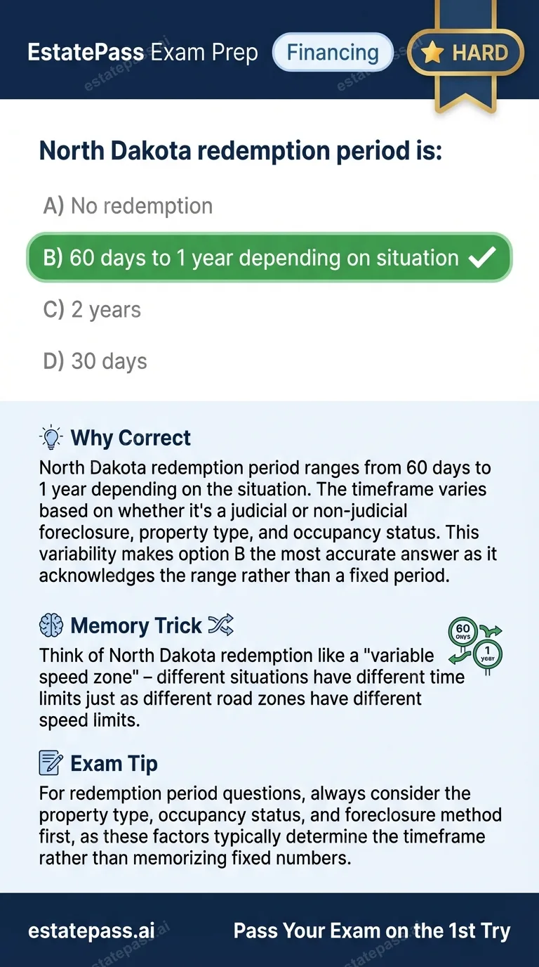 Study card infographic: North Dakota redemption period is: