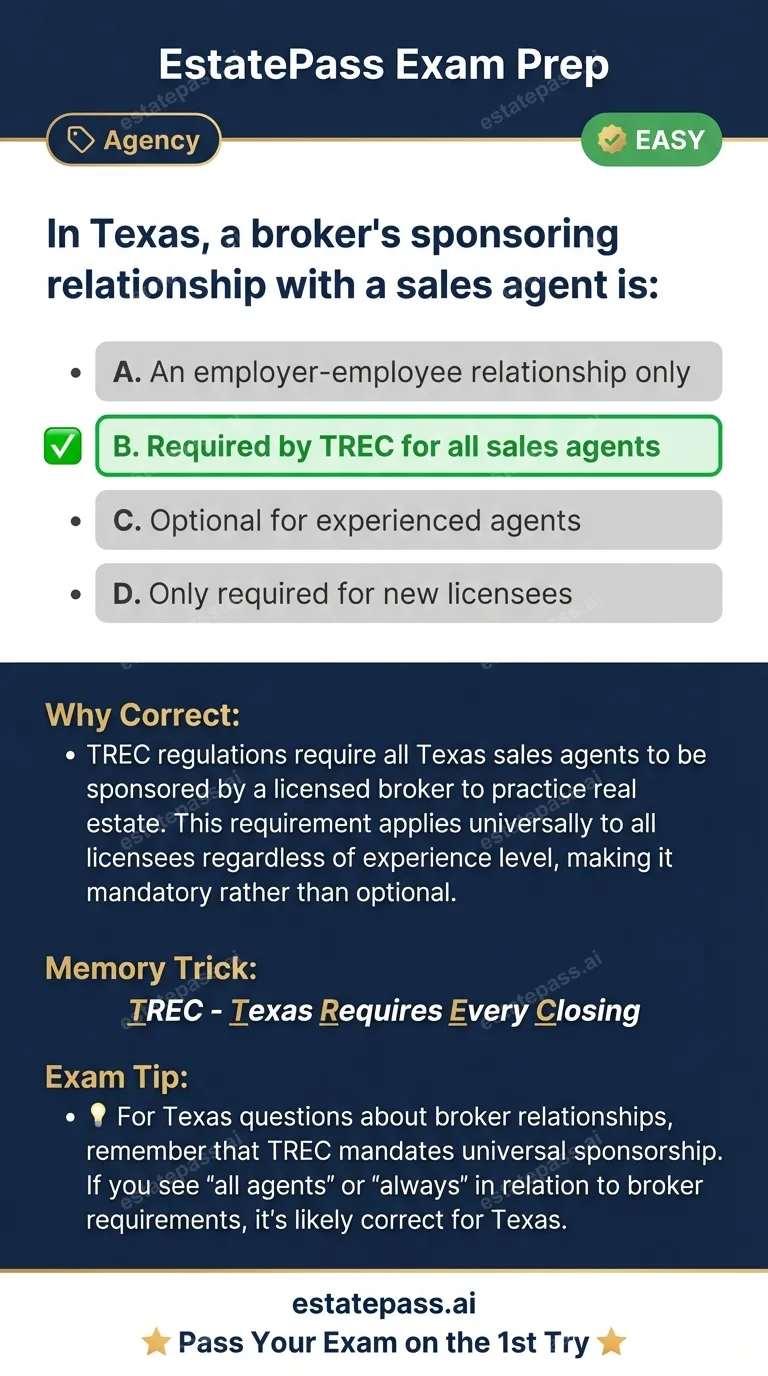 Study card infographic: In Texas, a broker's sponsoring relationship with a sales agent is: